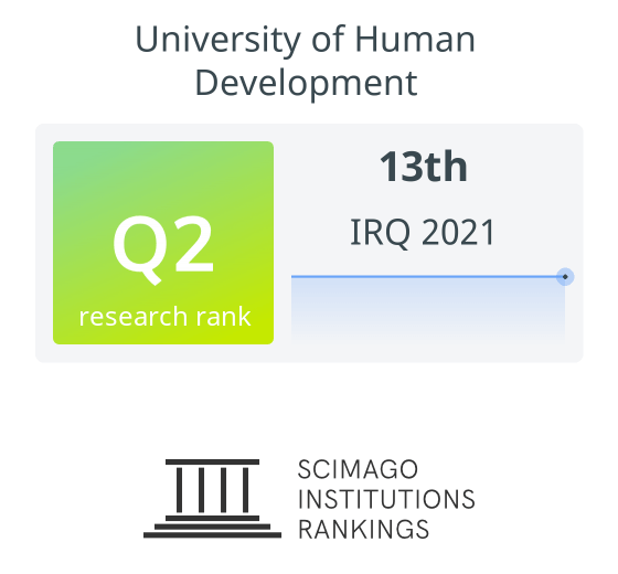 SCImago Institutions Rankings